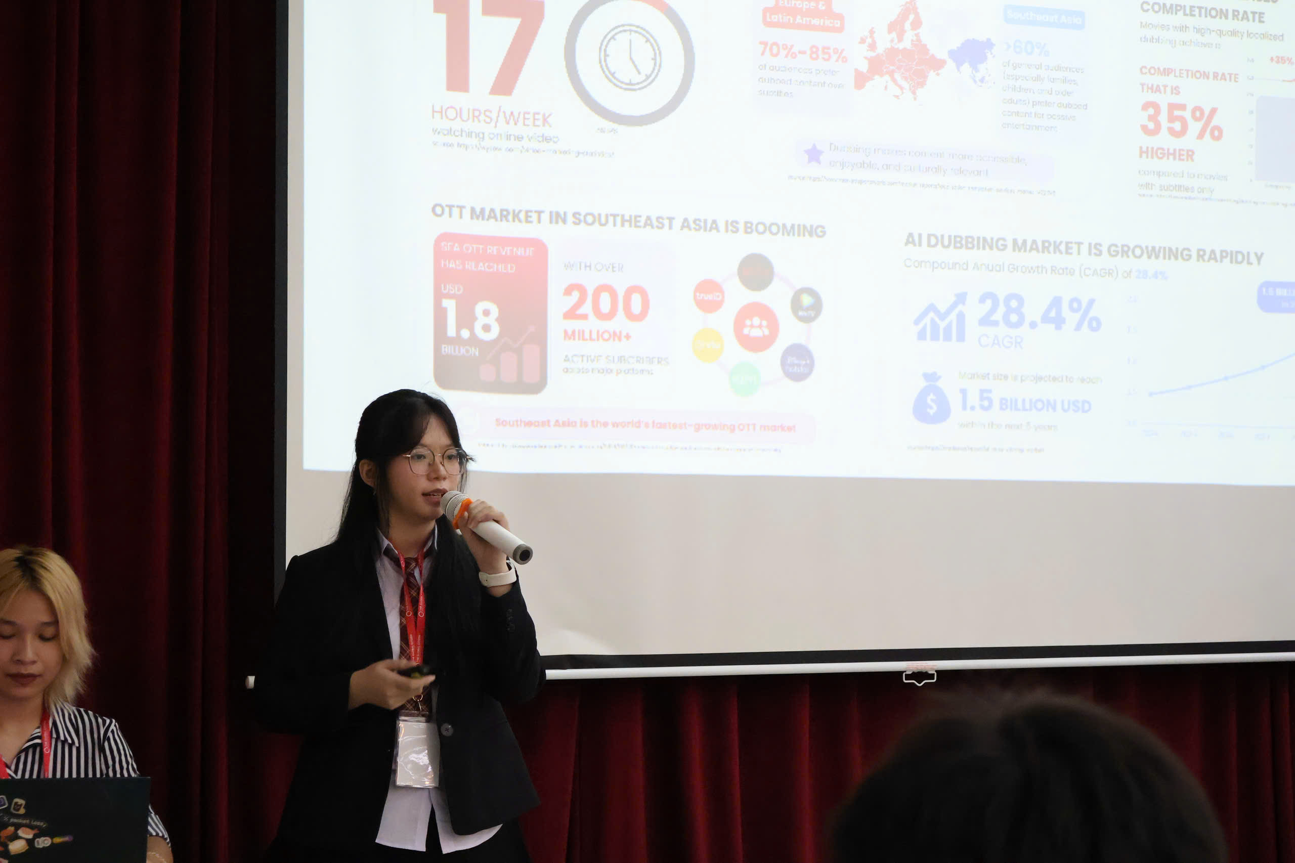 Đội DnA VoiceLab nhận giải Quán quân Chung kết quốc gia NYEC Việt Nam 2026